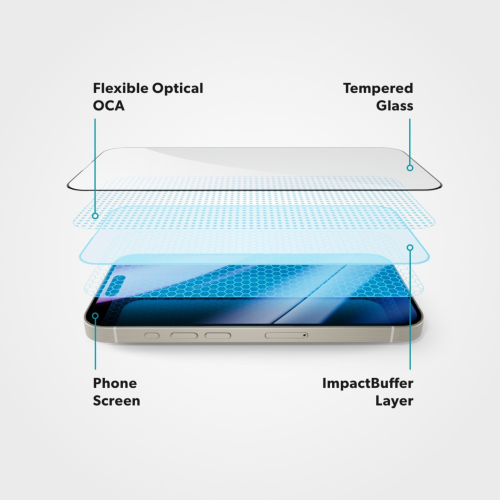 Epico ImpactBuffer Glass 3D for iPhone 16